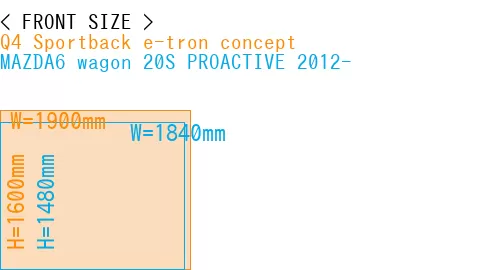 #Q4 Sportback e-tron concept + MAZDA6 wagon 20S PROACTIVE 2012-
